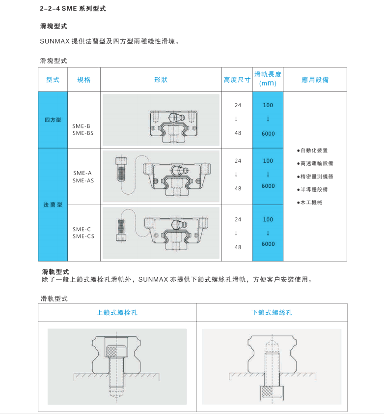 三迈斯SME30CS(图3)