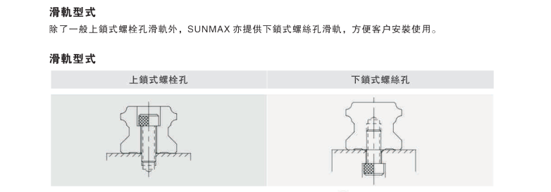 三迈斯SMH55A(图4)